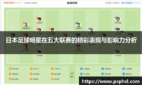 日本足球明星在五大联赛的精彩表现与影响力分析